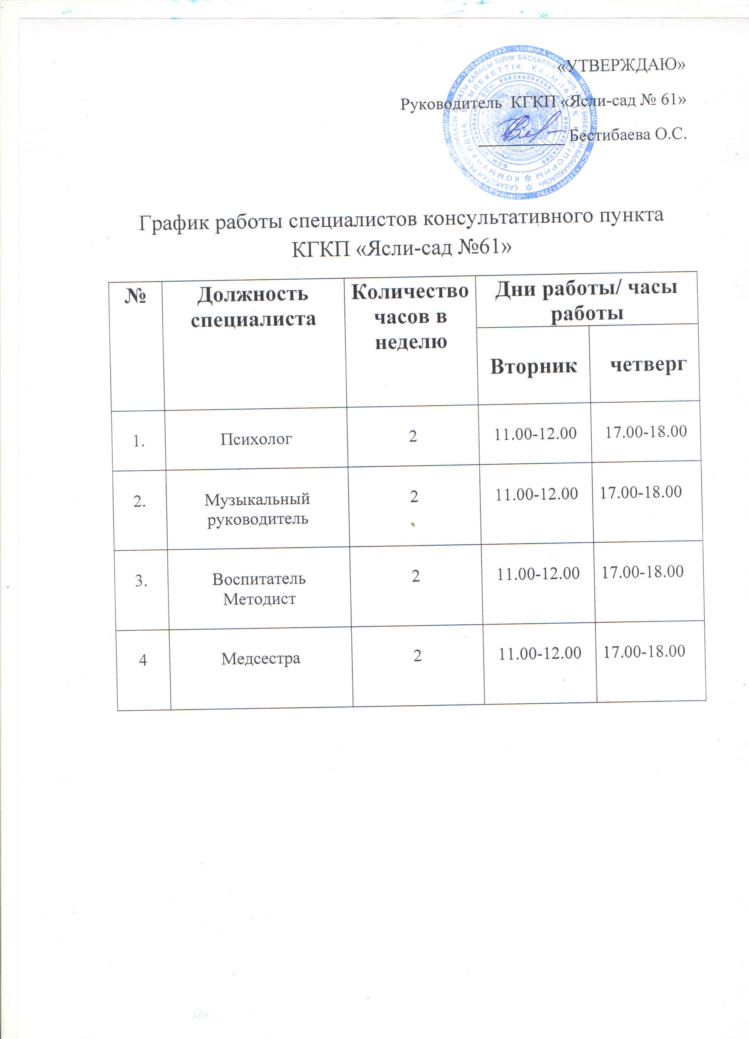 График работы специалистов консультативного  пункта