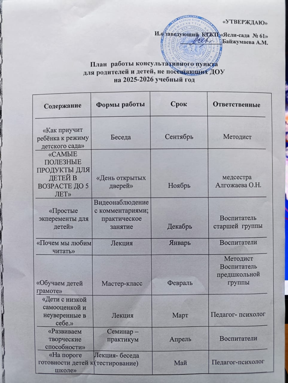 План консультативного пункта 2025-2026 учебный год