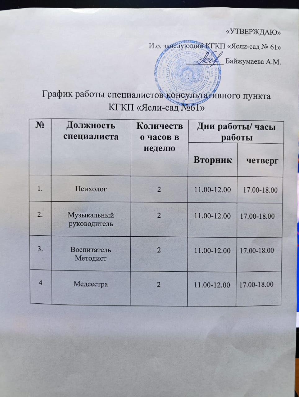 график консультативного пункта 2025-2026 учебный год